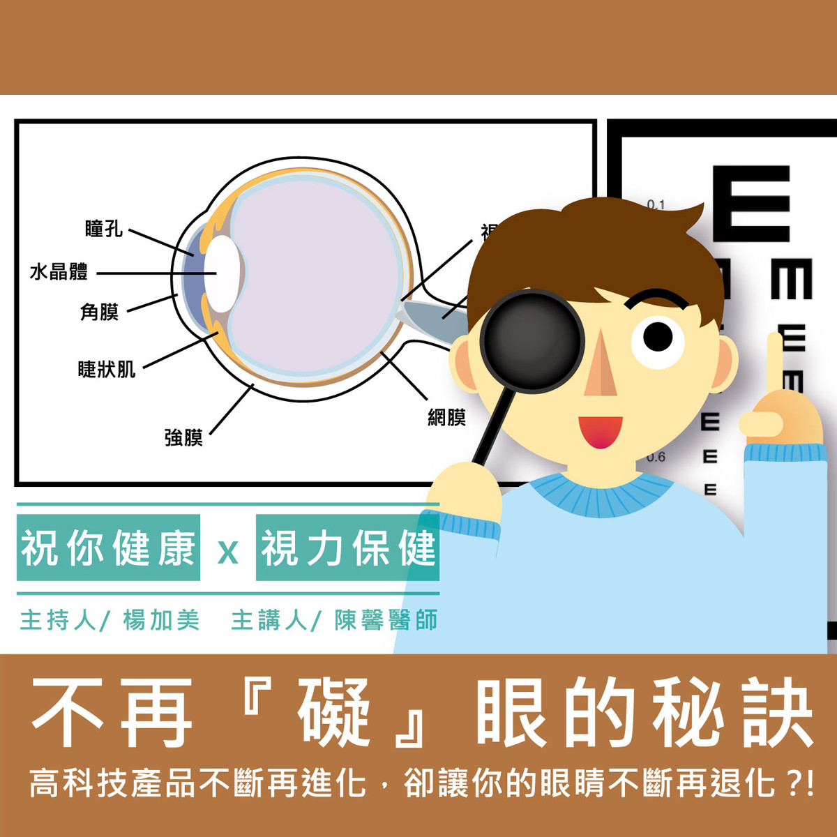 【祝你健康】視力保健 - 1.眼睛構造封面圖